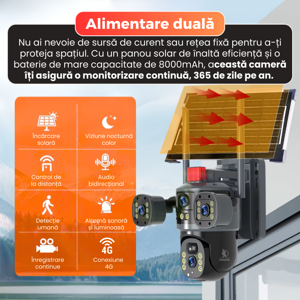Camera de supraveghere exterior cu panou solar, Daismart®️, 4G, 3 lentile, vizualizare 3 ecrane, rotire 360, baterie 8000mah, 12 MP, detectie umana ai, viziune nocturna color, alarma si lumina, ip65, [7]