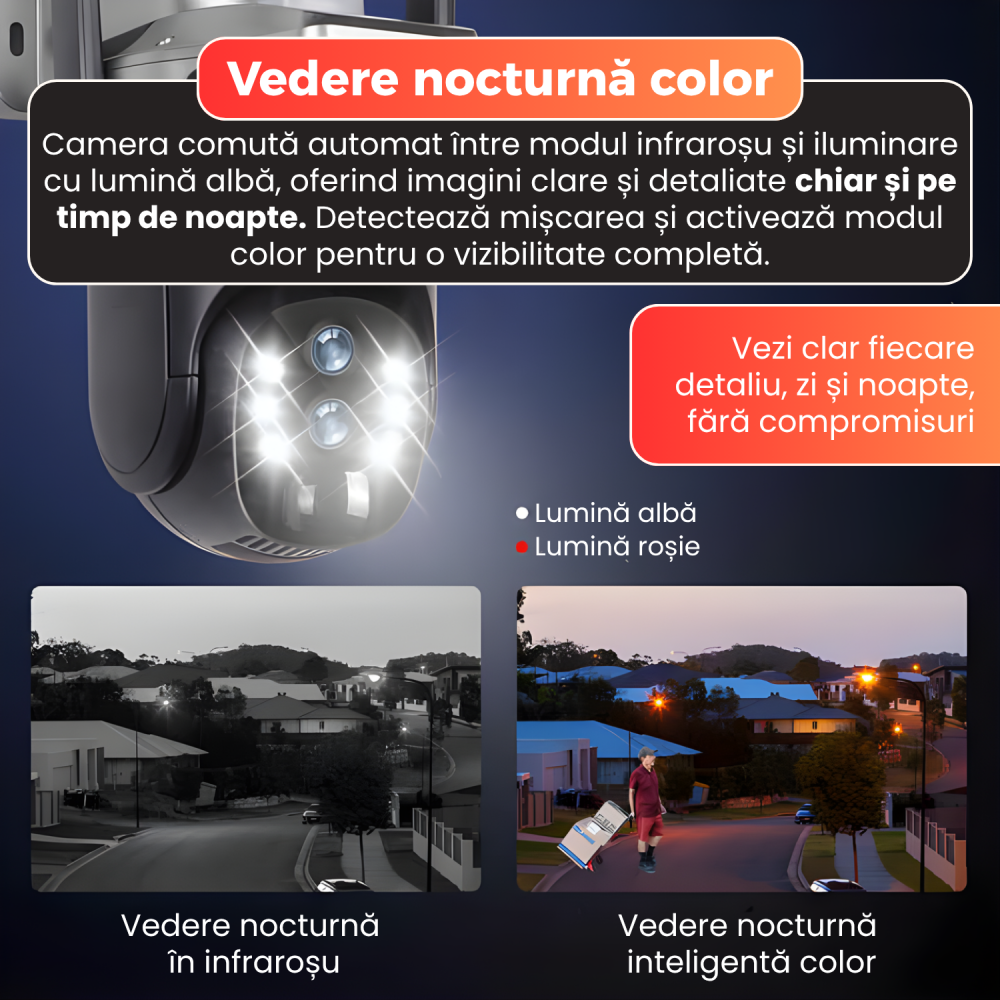 Camera de supraveghere Wi-Fi Daismart, duală, 8MP, cu alimentare solară 10W, baterie 10000mAh, neagră, exterior [2]
