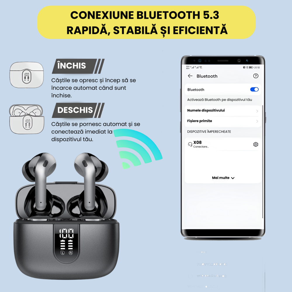 Casti wireless bluetooth Daismart®️ cu anularea zgomotului imbunatatita, Audio, Fara fir, Afisaj Digital, Bluetooth 5.3, Autonomie 42 ore, Microfon HD, Control tactil/touch, Latenta de 45 ms, Rezisten [5]
