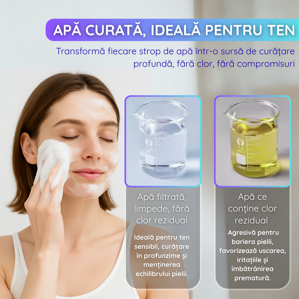 Filtru de Apa Inteligent cu Ecran Digital Daismart©, montare pe chiuveta, sistem de purificare in 8 etape, tehnologie fara alimentare, sterilizare UV, afisaj temperatura si durata filtrului, ultrafilt [3]