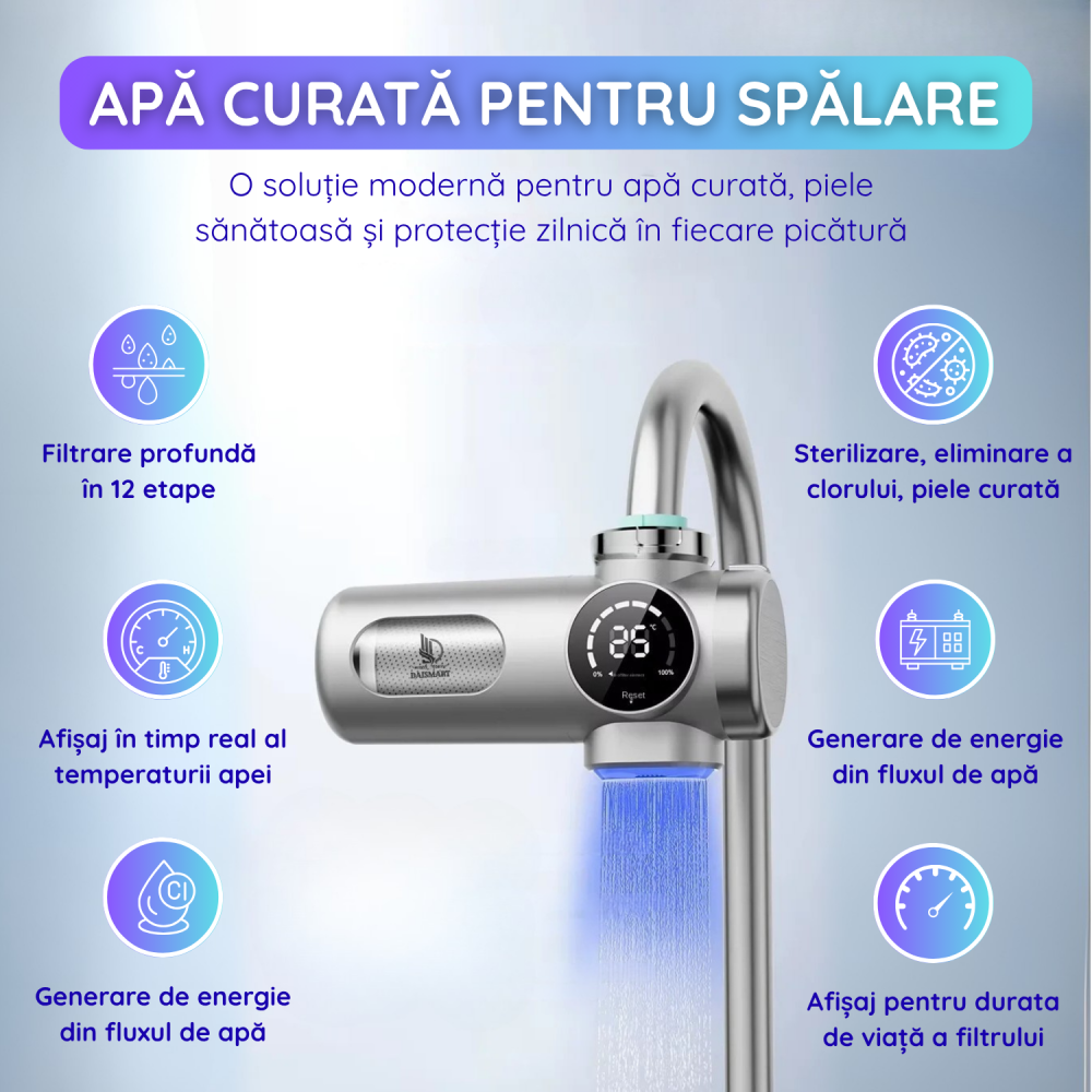 Filtru de Apa Inteligent cu Ecran Digital Daismart©, montare pe chiuveta, sistem de purificare in 8 etape, tehnologie fara alimentare, sterilizare UV, afisaj temperatura si durata filtrului, ultrafilt [2]