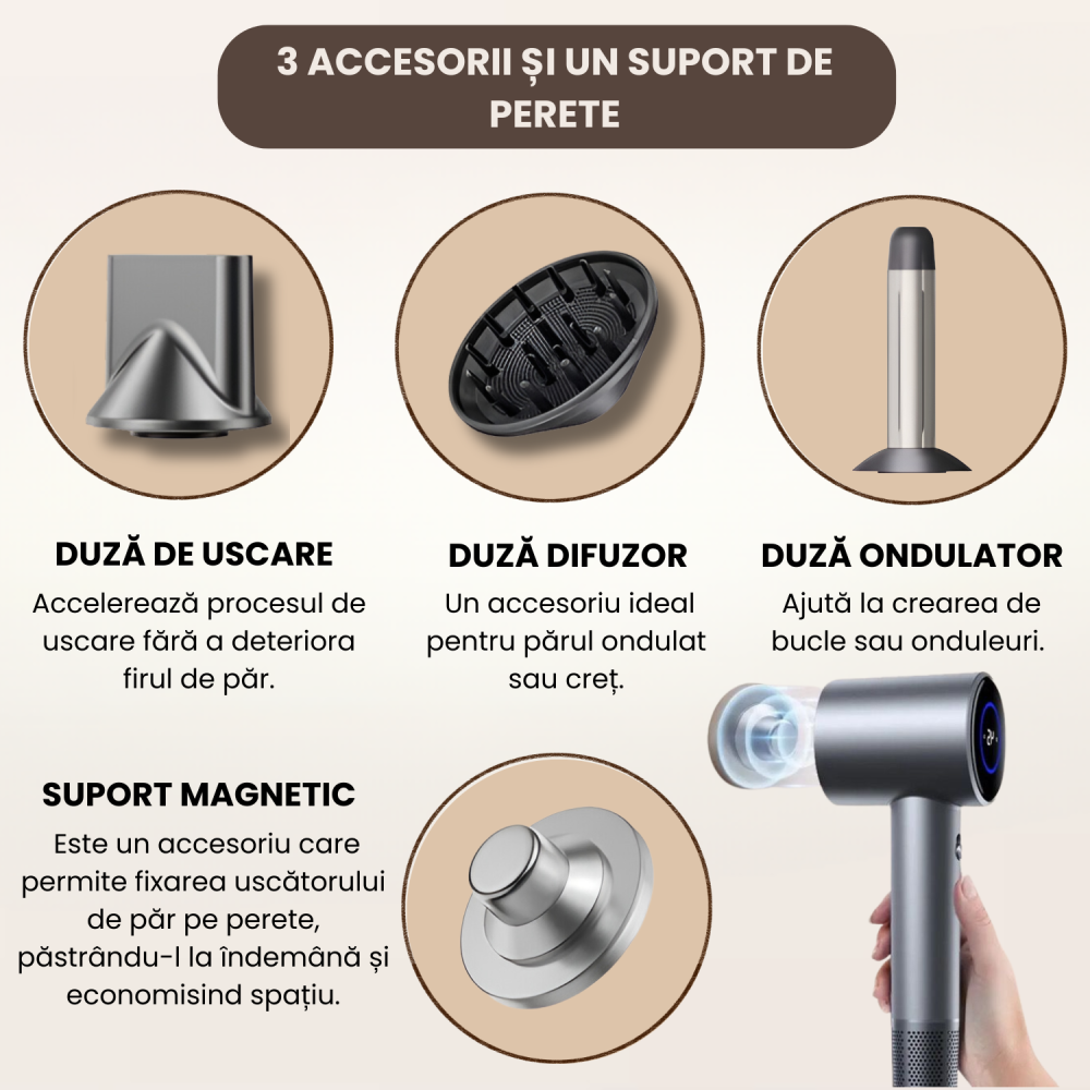 Uscator de par profesional 1600W, Daismart®, D3, 3 trepte de temperatura, 2 viteze, functie ionica avansata, aer rece-cald, design compact, motor high speed, ondulator, difuzor si duza de uscare inclu [8]