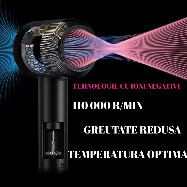 Uscator de par profesional 5 in 1, 1600W, Daismart®, FB2, 4 trepte de temperatura, 3 viteze, functie ionica avansata, aer rece-cald, design compact, motor high speed, accesorii coafat magnetice, roz-g [3]