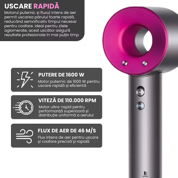 Uscator de par profesional 5 in 1, 1600W, Daismart®, FB2, 4 trepte de temperatura, 3 viteze, functie ionica avansata, aer rece-cald, design compact, motor high speed, accesorii coafat magnetice, roz-g [6]