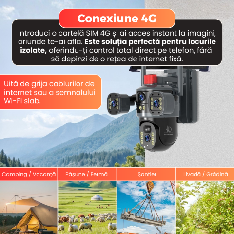 Camera de supraveghere exterior cu panou solar, Daismart®️, 4G, 3 lentile, vizualizare 3 ecrane, rotire 360, baterie 8000mah, 12 MP, detectie umana ai, viziune nocturna color, alarma si lumina, ip65, [1]