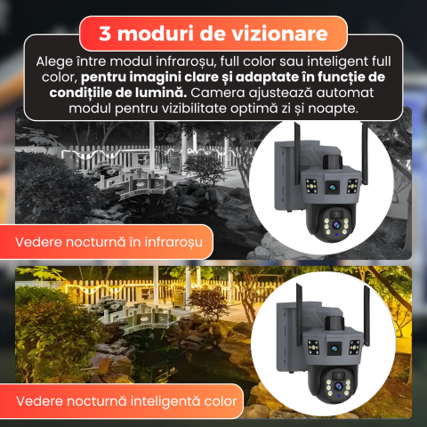 Camera supraveghere cu panou solar, Daismart, 4G, 1080P, Zoom Optic 10X, vedere nocturna color 100m, dual lens, detectare umana, urmarire automata, audio bidirectional, control 360°, IP66, exterior, g [6]