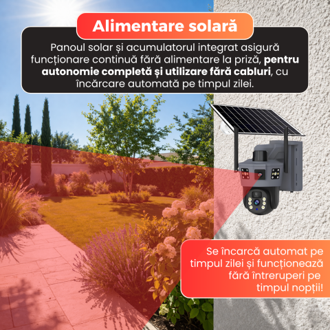 Camera supraveghere cu panou solar, Daismart, 4G, 1080P, Zoom Optic 10X, vedere nocturna color 100m, dual lens, detectare umana, urmarire automata, audio bidirectional, control 360°, IP66, exterior, g [7]
