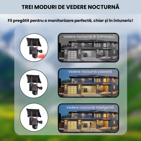 Camera supraveghere video tripla, WI-FI, Daismart, ULTRA HD, autonomie solara si incarcare la priza, 12MP, 6K, viziune nocturna colorata, detectare miscare, alarma inteligenta, gimbal 360°, negru [7]