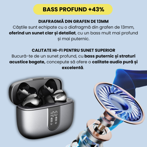 Casti wireless bluetooth Daismart®️ cu anularea zgomotului imbunatatita, Audio, Fara fir, Afisaj Digital, Bluetooth 5.3, Autonomie 42 ore, Microfon HD, Control tactil/touch, Latenta de 45 ms, Rezisten [7]