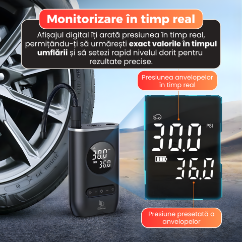 Compresor aer portabil auto, Daismart, afisaj digital, oprire automata, 5 moduri presetate, USB Tip-C, baterie reincarcabila, iluminare LED, multi-purpose, pentru masina, bicicleta, motocicleta, mingi [2]