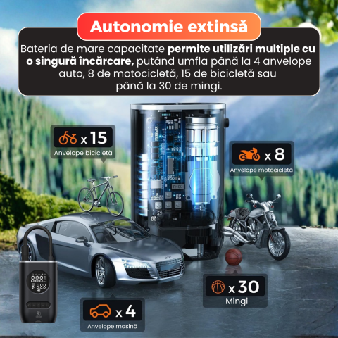 Compresor aer portabil auto, Daismart, afisaj digital, oprire automata, 5 moduri presetate, USB Tip-C, baterie reincarcabila, iluminare LED, multi-purpose, pentru masina, bicicleta, motocicleta, mingi [8]