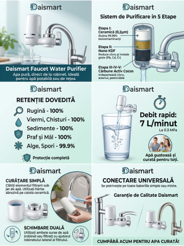 Filtru de apă pentru robinet Daismart, 5 etape de filtrare, cu adaptoare incluse [3]