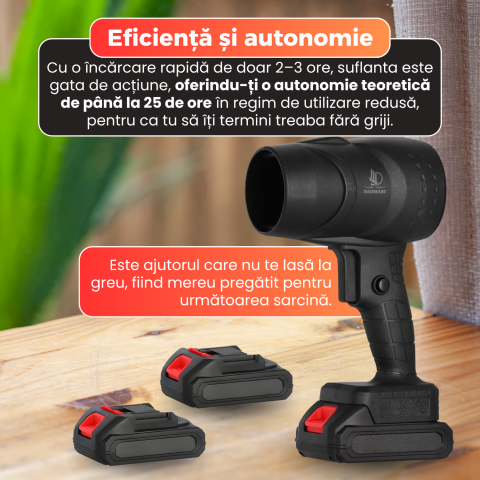 Suflanta turbo Pro, motor brushless 130.000 RPM, putere 1050W, jet de aer puternic, 2 acumulatori 48V inclusi, valiza transport, autonomie pana la 25 ore, negru [6]