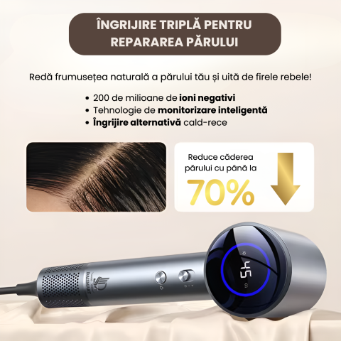 Uscator de par profesional 1600W, Daismart®, D3, 3 trepte de temperatura, 2 viteze, functie ionica avansata, aer rece-cald, design compact, motor high speed, ondulator, difuzor si duza de uscare inclu [3]