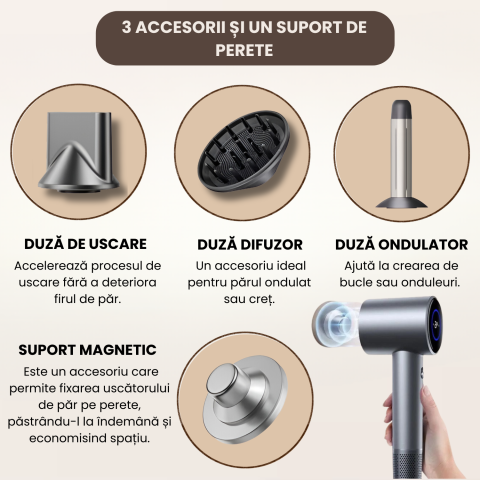 Uscator de par profesional 1600W, Daismart®, D3, 3 trepte de temperatura, 2 viteze, functie ionica avansata, aer rece-cald, design compact, motor high speed, ondulator, difuzor si duza de uscare inclu [7]