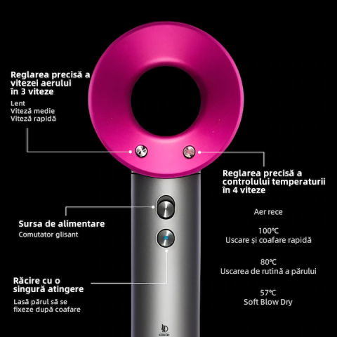 Uscator de par profesional 5 in 1, 1600W, Daismart®, FB2, 4 trepte de temperatura, 3 viteze, functie ionica avansata, aer rece-cald, design compact, motor high speed, accesorii coafat magnetice, roz-g [8]