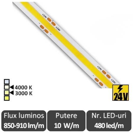 Benzi flexibile cu LED - Bandă LED flexibilă Premium COB 10W/m 480led/m CRI90 24V IP20 rolă 5m