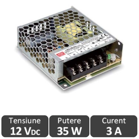 Surse de alimentare LED 12V - Sursa alimentare LED 35W 12V 3A