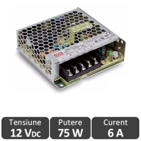 Surse de alimentare LED 12V - Sursa alimentare LED 75W 12V 6A