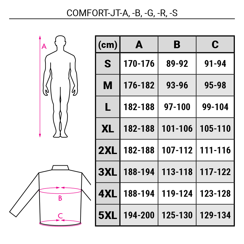 Jacheta de lucru 100% bumbac COMFORT-JT-A-Albastru Royal [5]