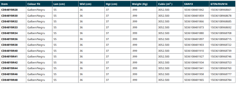 Pantaloni Portwest WX2 Eco Stretch CD848 [3]