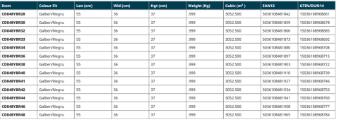 Pantaloni Portwest WX2 Eco Stretch CD848 [2]