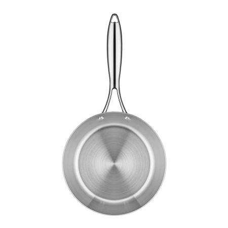 Tigaie Inox Multimetal Elite [2]