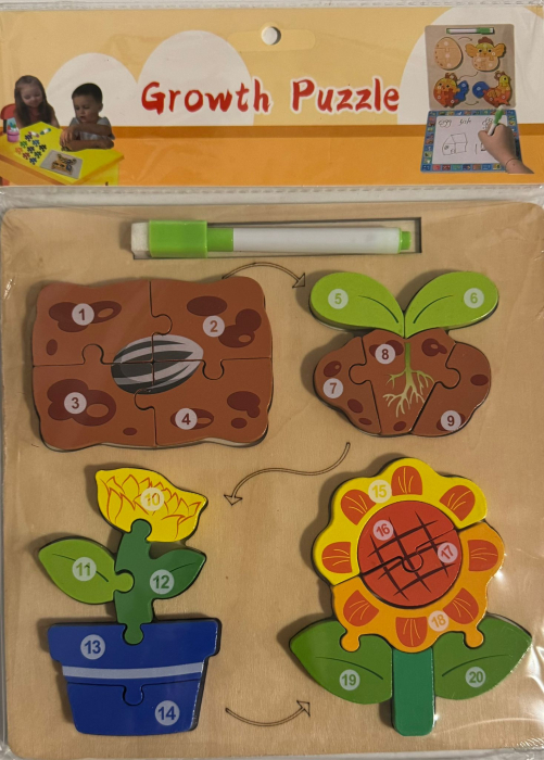 Set Educațional 2 în 1 – Puzzle „Ciclul Plantei” + Tablă de Scris cu Alfabet și Cifre [1]