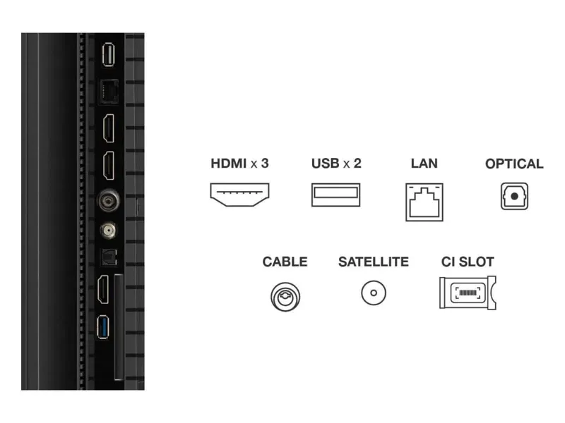 Televizor 189 cm QLED – 4K UHD Smart Google TV, Dolby Vision, HDR10+ [3]