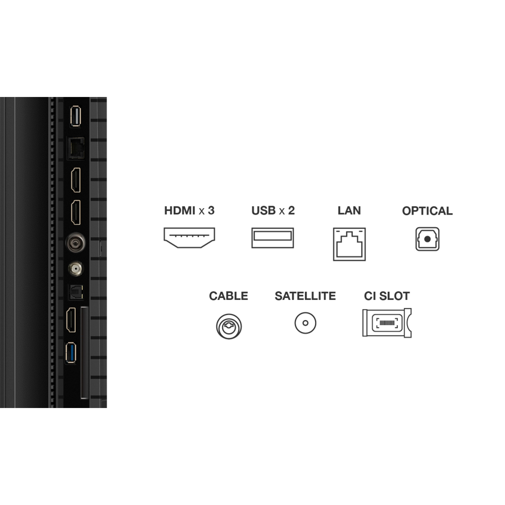 Televizor 214 cm QLED – 4K UHD Smart Google TV, Dolby Vision, HDR10+ [3]