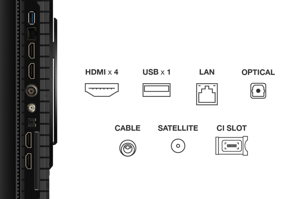Televizor 75” QLED 4K – 144Hz, Google TV, Dolby Vision, HDR10+, HDMI 2.1 [3]