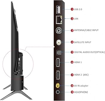 Televizor 109 cm QLED – Full HD Smart Google TV, HDR10, Dolby Audio, Wi-Fi [3]