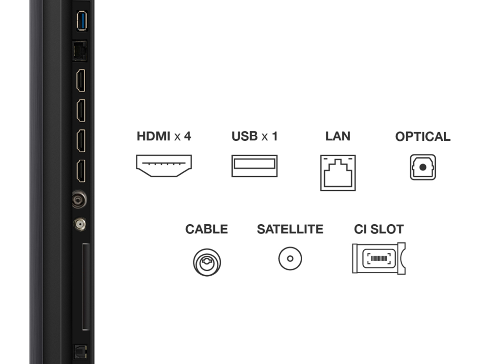 Televizor 85” Mini LED QLED 4K – 144Hz, Google TV, Dolby Vision IQ, HDR10+ [2]
