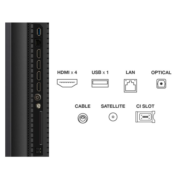 Televizor 50” Mini LED QLED 4K – 144Hz, Google TV, Dolby Vision IQ, HDR10+ [2]