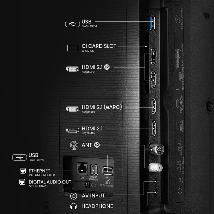 Hisense 55E7Q – 55" QLED 4K Smart TV [2]
