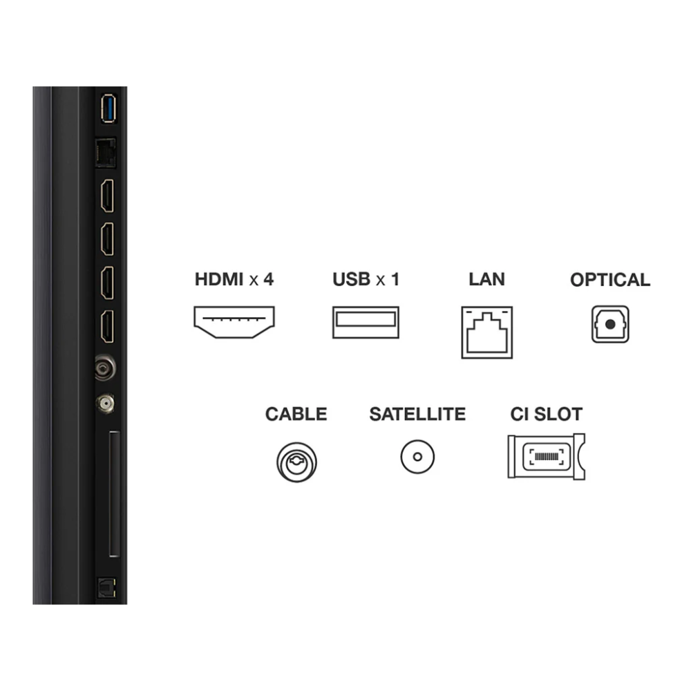 Televizor 65” Mini LED QLED 4K – 144Hz, Google TV, Dolby Vision IQ, HDR10+ [3]