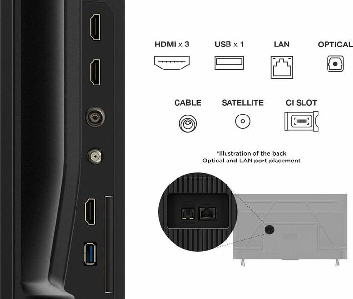 Televizor 108 cm QLED – 4K UHD Smart Google TV, Dolby Vision, HDR10+ [3]