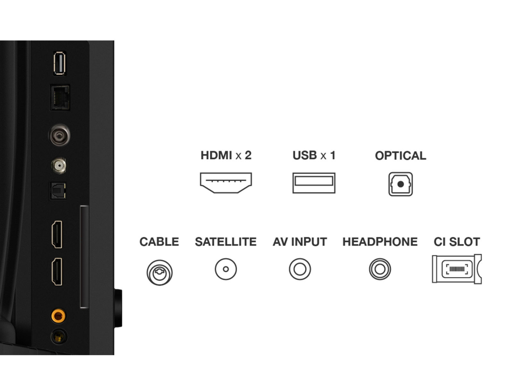 Televizor QLED 32″ – Smart Google TV, HD Ready, HDR10, Dolby Audio, Wi-Fi, negru [3]