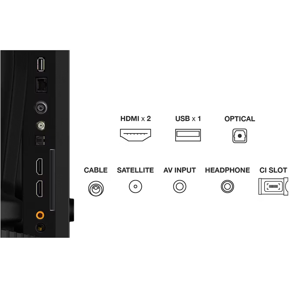 Televizor 100 cm Full HD – Smart Google TV, HDR10, Dolby Audio, Wi-Fi [3]