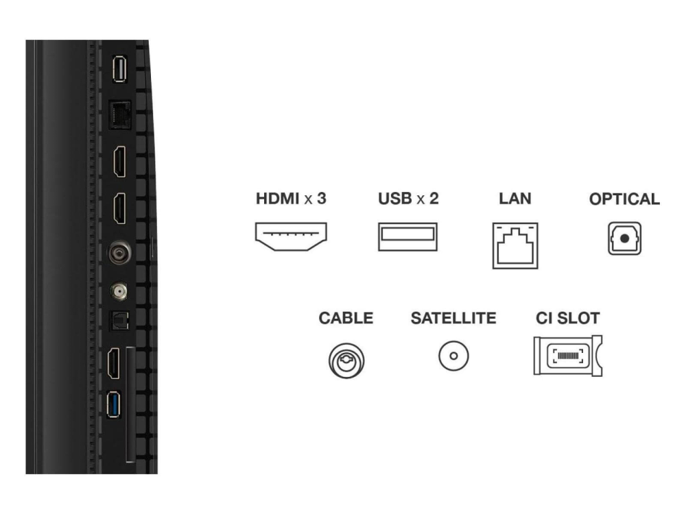 Televizor QLED 139 cm – 4K UHD Smart Google TV, HDR10+, Dolby Vision [3]