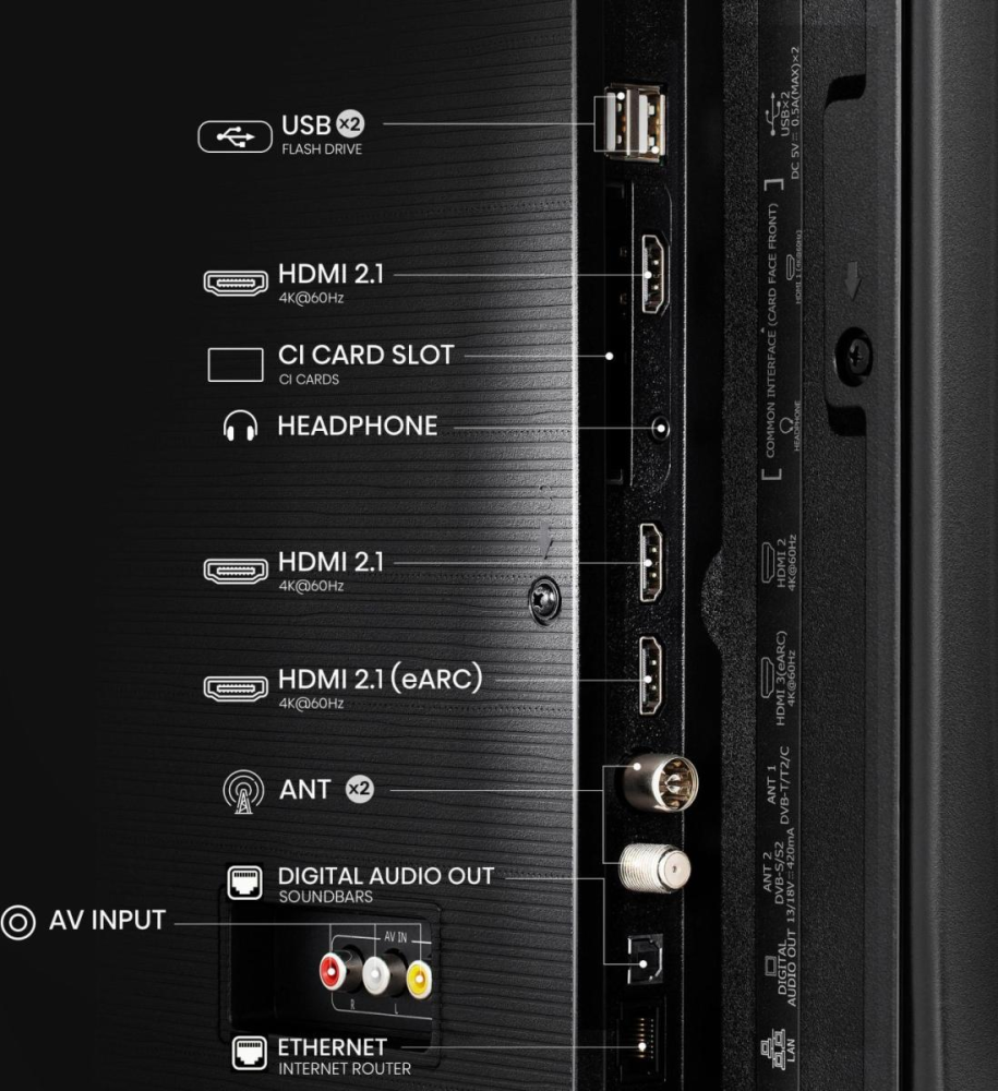 Televizor QLED Hisense 43E7Q, 43 inch (108 cm), 4K UHD, Smart TV, WiFi, negru [2]