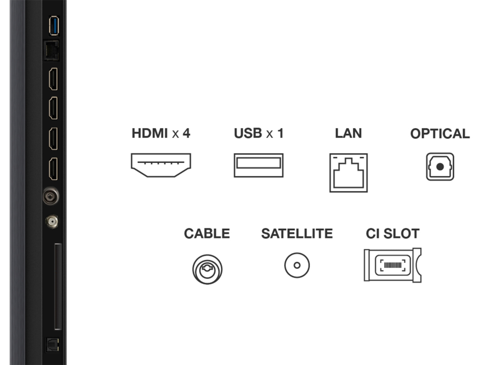 Televizor 98” QLED 4K – 144Hz, Google TV, Dolby Vision, HDMI 2.1, VRR [3]