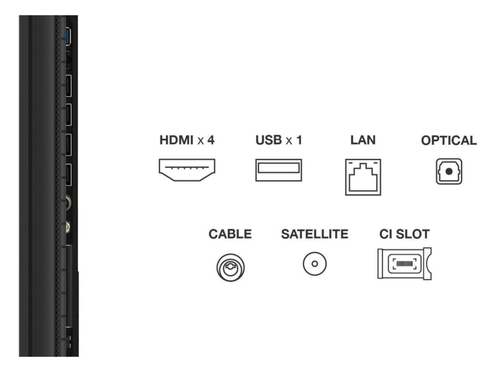 Televizor 85” QLED 4K – 144Hz, Google TV, Dolby Vision, HDR10+, HDMI 2.1 [3]