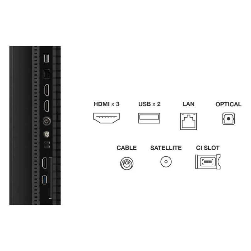 Televizor 127 cm QLED – 4K UHD Smart Google TV, Dolby Vision & HDR10+ [3]