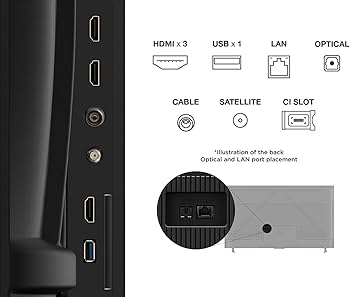 Televizor 165 cm QLED – 4K UHD Smart Google TV, Dolby Vision, HDR10+ [3]