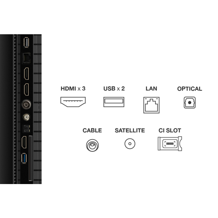 Televizor 214 cm QLED – 4K UHD Smart Google TV, Dolby Vision, HDR10+ [3]