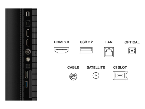 Televizor 189 cm QLED – 4K UHD Smart Google TV, Dolby Vision, HDR10+ [2]