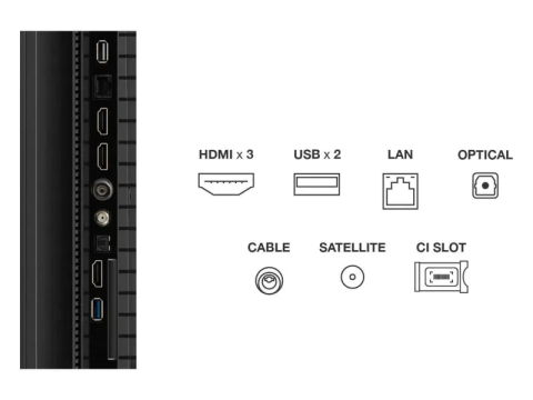 Televizor 189 cm QLED – 4K UHD Smart Google TV, Dolby Vision, HDR10+ [2]