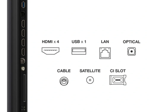 Televizor 55” Mini LED QLED 4K – 144Hz, Google TV, Dolby Vision IQ, HDR10+ [2]