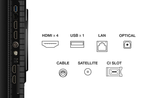 Televizor 75” QLED 4K – 144Hz, Google TV, Dolby Vision, HDR10+, HDMI 2.1 [2]